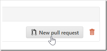 Create New pull request button for a given branch