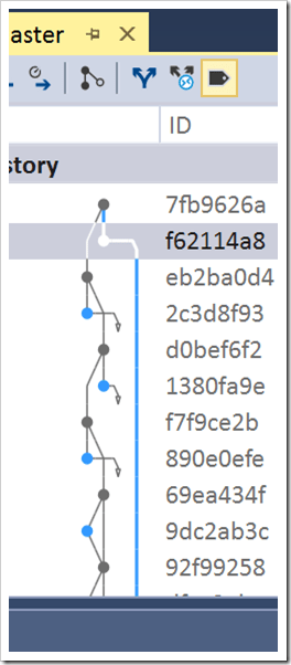 graph connecting line shown going offscreen