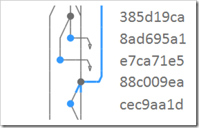 connecting line reaching its commit