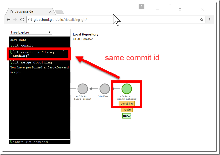git visualization tool showing how a fast forward does NOT introduce new commit ID