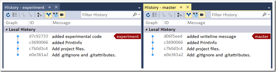 experiment vs master branches histories side by side in VS