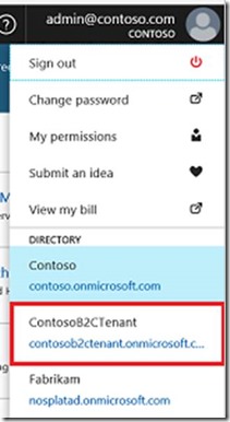 List of your directories List of your directories